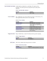 Preview for 22 page of Tektronix AFG1000 Series Manual