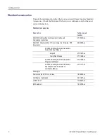 Preview for 12 page of Tektronix AFG1022 Quick Start User Manual