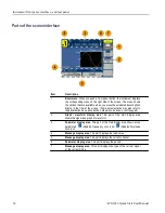 Preview for 24 page of Tektronix AFG1022 Quick Start User Manual