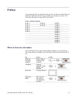 Preview for 13 page of Tektronix AFG3000 Series User Manual