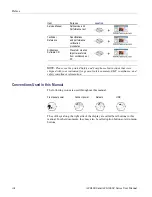 Предварительный просмотр 14 страницы Tektronix AFG3000 Series User Manual