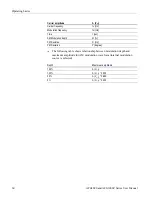 Preview for 74 page of Tektronix AFG3000 Series User Manual