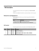 Preview for 7 page of Tektronix AFG310 Instruction Manual