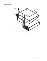 Preview for 14 page of Tektronix AFG310 Instruction Manual