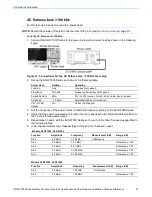 Preview for 47 page of Tektronix AFG31000 Series Specification And Performance Verification Technical Reference