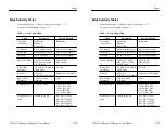 Предварительный просмотр 31 страницы Tektronix ATEC TekRanger 2 User Manual