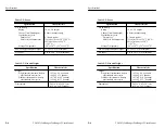 Предварительный просмотр 150 страницы Tektronix ATEC TekRanger 2 User Manual