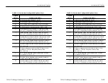 Предварительный просмотр 161 страницы Tektronix ATEC TekRanger 2 User Manual