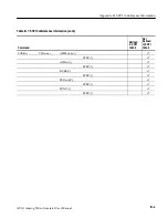 Preview for 123 page of Tektronix AVG1 User Manual