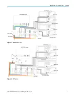 Preview for 9 page of Tektronix AWG-HD Installation And Safety Instructions