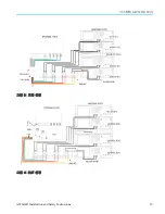 Preview for 25 page of Tektronix AWG-HD Installation And Safety Instructions