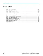 Предварительный просмотр 6 страницы Tektronix AWG4162 Technical Reference