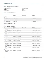 Предварительный просмотр 56 страницы Tektronix AWG4162 Technical Reference