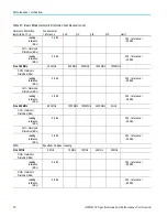 Preview for 64 page of Tektronix AWG4162 Technical Reference