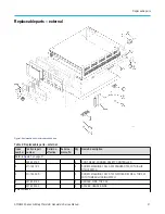 Preview for 21 page of Tektronix AWG5200 Series Service Manual