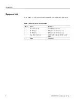 Preview for 14 page of Tektronix AWG5UP 11 Instruction Manual