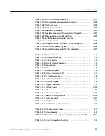 Preview for 17 page of Tektronix AWG610 User Manual