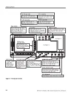 Preview for 40 page of Tektronix AWG610 User Manual