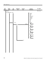 Preview for 124 page of Tektronix AWG610 User Manual