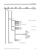 Preview for 125 page of Tektronix AWG610 User Manual