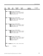 Preview for 127 page of Tektronix AWG610 User Manual