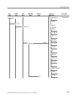 Preview for 133 page of Tektronix AWG610 User Manual