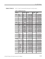 Preview for 257 page of Tektronix AWG610 User Manual