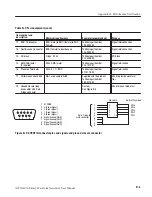 Preview for 369 page of Tektronix AWG610 User Manual