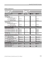 Preview for 375 page of Tektronix AWG610 User Manual