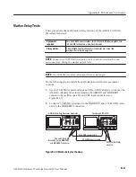 Preview for 421 page of Tektronix AWG610 User Manual