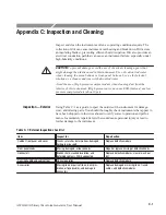 Preview for 425 page of Tektronix AWG610 User Manual