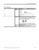 Preview for 431 page of Tektronix AWG610 User Manual