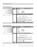 Preview for 432 page of Tektronix AWG610 User Manual