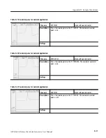 Preview for 437 page of Tektronix AWG610 User Manual