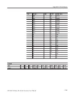 Preview for 451 page of Tektronix AWG610 User Manual