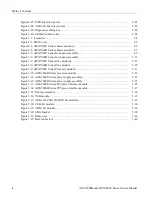 Preview for 10 page of Tektronix AWG7 1B Series Service Manual