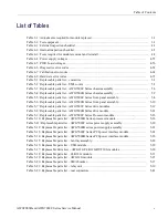 Preview for 11 page of Tektronix AWG7 1B Series Service Manual