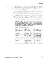 Preview for 57 page of Tektronix AWG7 1B Series Service Manual