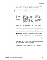 Preview for 59 page of Tektronix AWG7 1B Series Service Manual