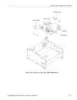 Preview for 89 page of Tektronix AWG7 1B Series Service Manual