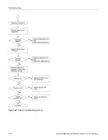 Preview for 108 page of Tektronix AWG7 1B Series Service Manual