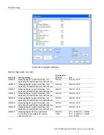 Предварительный просмотр 112 страницы Tektronix AWG7 1B Series Service Manual