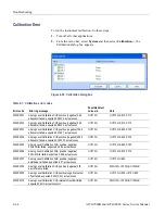 Предварительный просмотр 118 страницы Tektronix AWG7 1B Series Service Manual