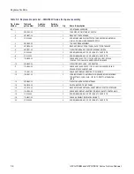 Предварительный просмотр 140 страницы Tektronix AWG7 1B Series Service Manual