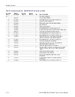 Preview for 142 page of Tektronix AWG7 1B Series Service Manual