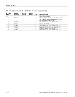 Preview for 152 page of Tektronix AWG7 1B Series Service Manual