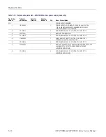 Preview for 154 page of Tektronix AWG7 1B Series Service Manual