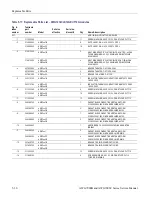 Preview for 162 page of Tektronix AWG7 1B Series Service Manual