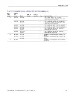 Предварительный просмотр 163 страницы Tektronix AWG7 1B Series Service Manual