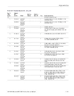 Preview for 171 page of Tektronix AWG7 1B Series Service Manual